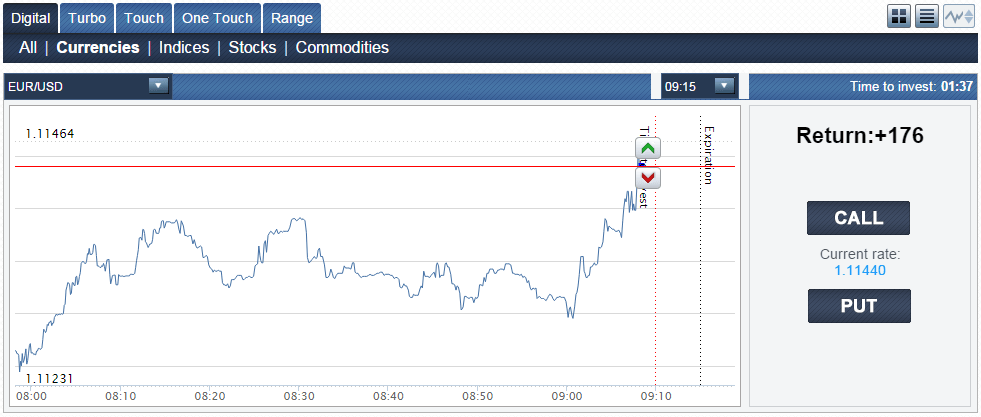 GFM Trader Trading Platform GFM Trader Trading Platform
